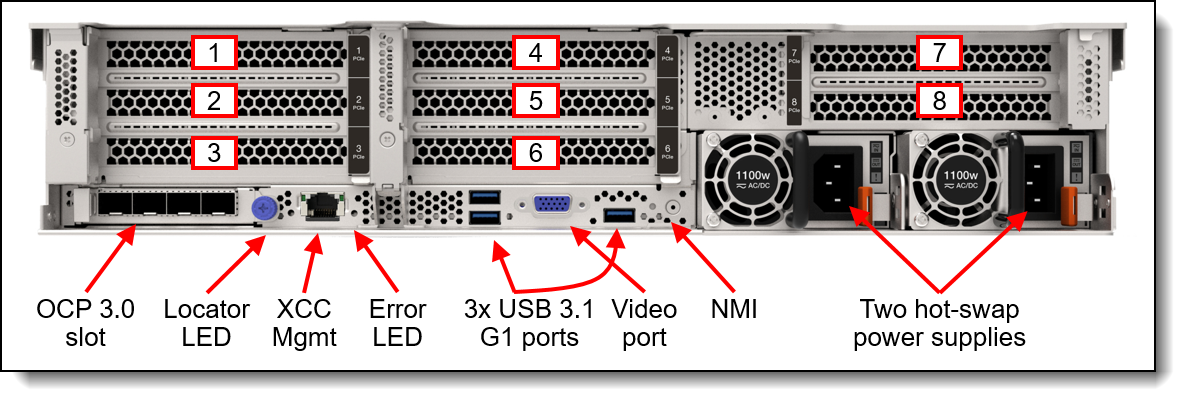 Lenovo ThinkAgile VX3530-G, VX5530, VX7530 and VX7531 2U